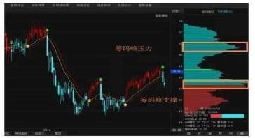 Chân dung 2 Phó Chủ tịch Ok986.vip được xếp hạng cao nhất